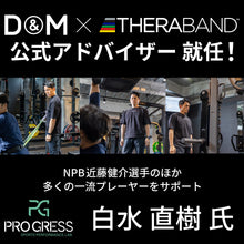 THERABAND セラバンド セラチューブ ブリスターパック 長さ3ｍ 強度レベル-1 イエロー #TTB-11 イメージ3